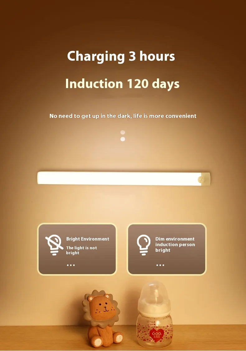 Motion Sensor - Night Light